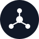 memgram